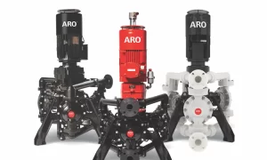 evo-group-aro